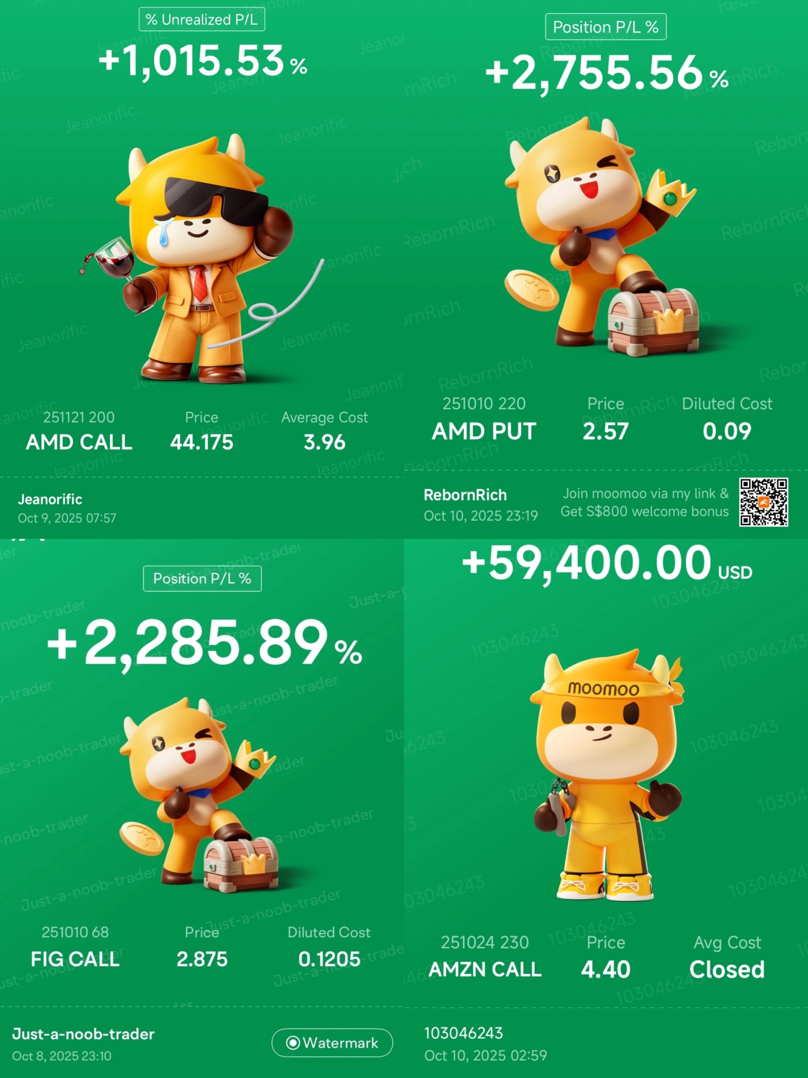 Weekly roundup: AMD's surge, tariff tensions, and earnings on deck