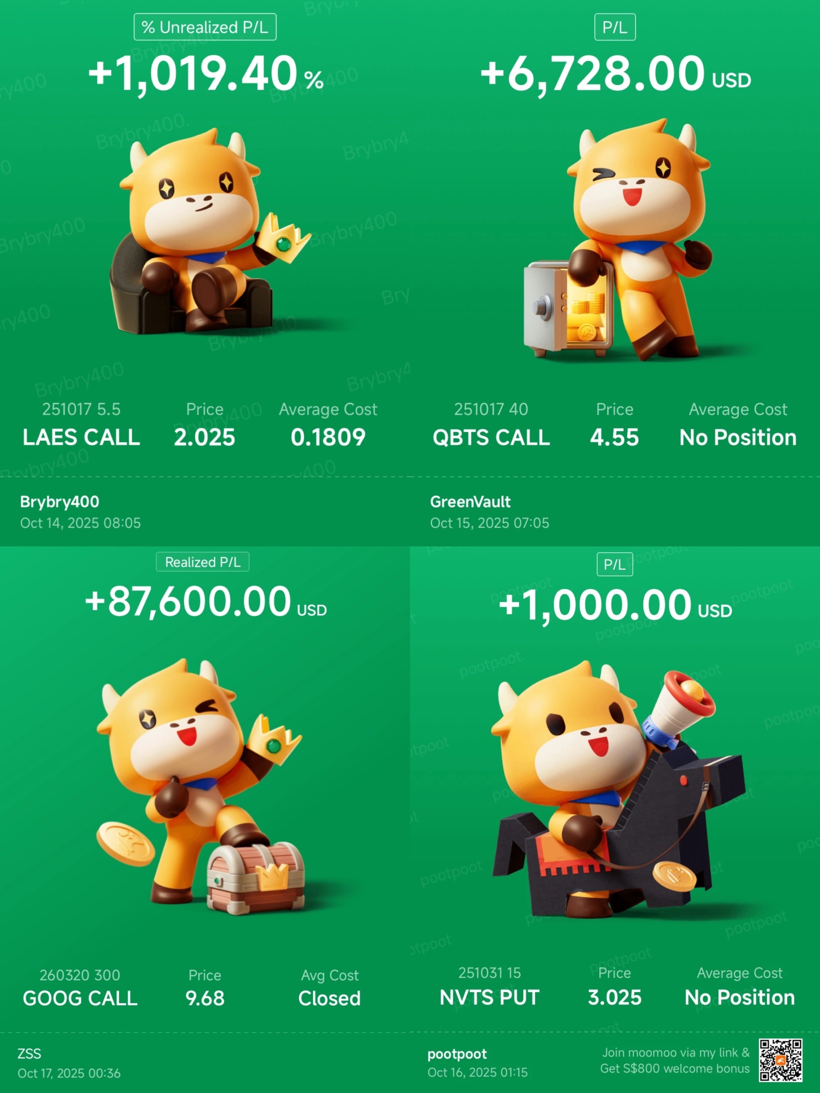 每周综述：市场波动和黄金的避险吸引力