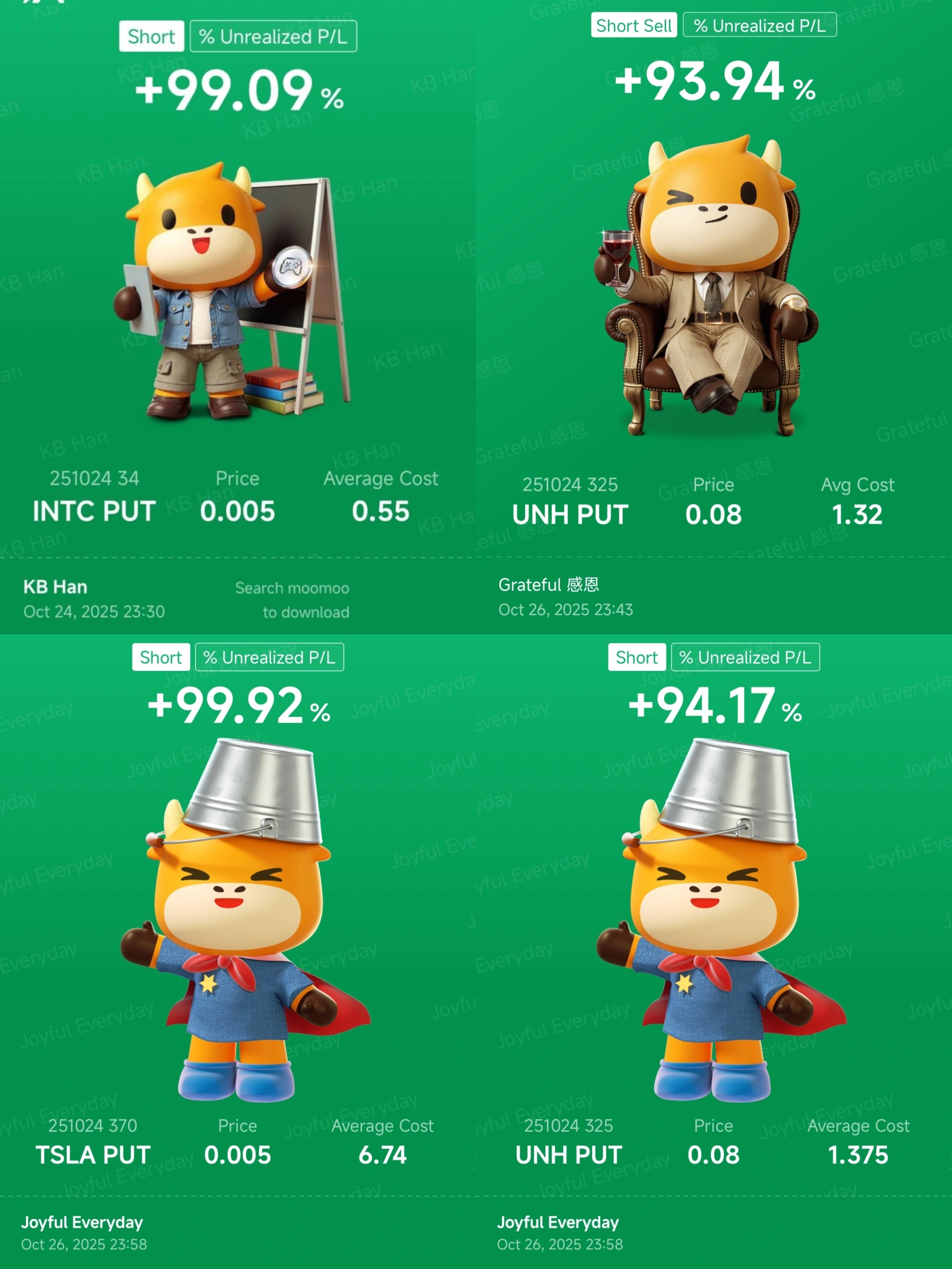 一周回顾：BYND飙升，财报季加剧，关键宏观事件即将来临