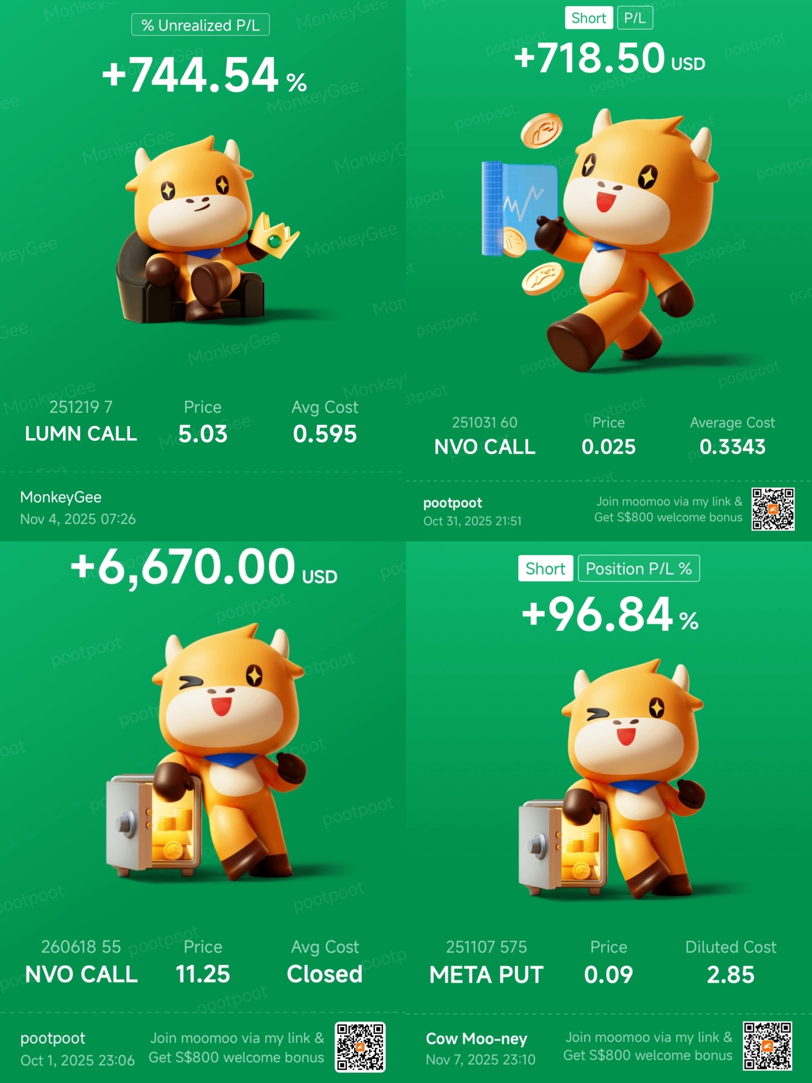 Weekly roundup: Burry bets big against AI, market cools, and earnings heat up