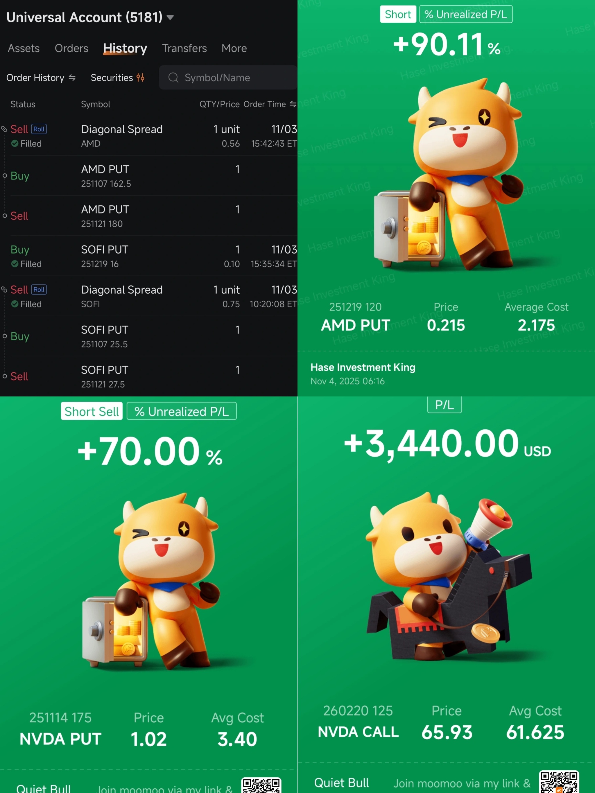 一周回顾：Burry大举押注反对人工智能，市场降温，收益升温