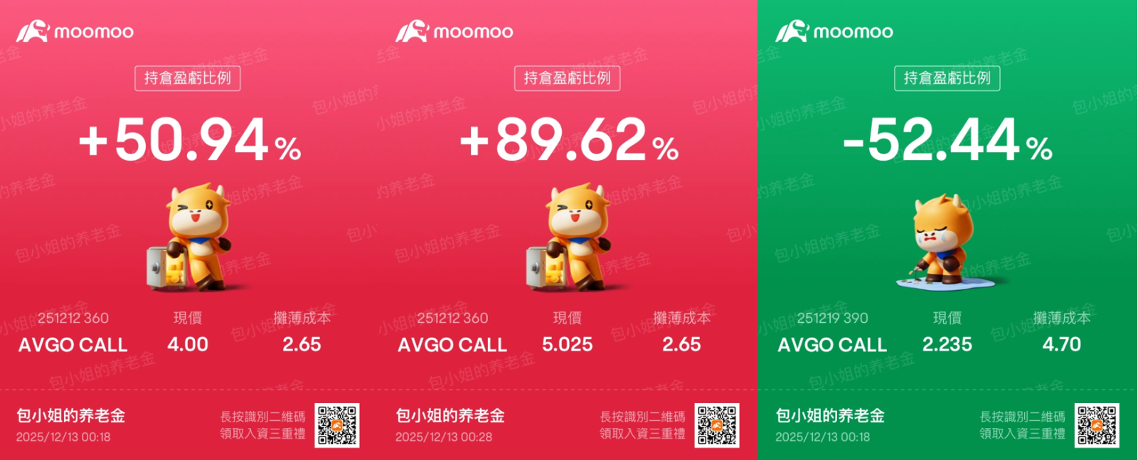 一周综述：降息如期而至，人工智能行业举步维艰。