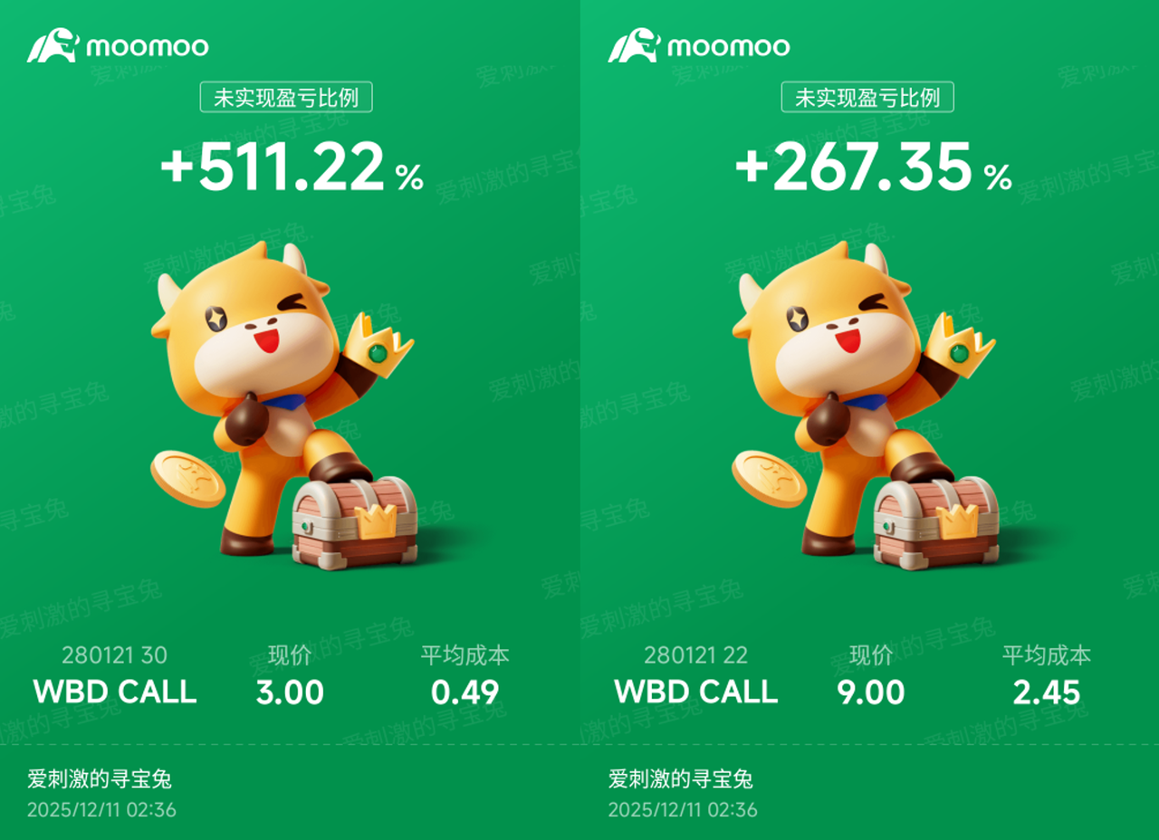 一周综述：降息如期而至，人工智能行业举步维艰。