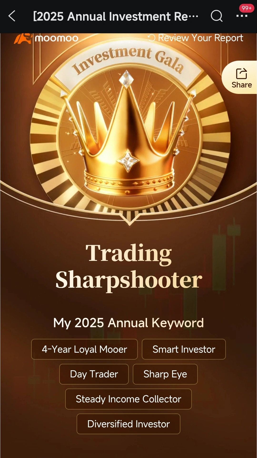 Weekly roundup: S&P 500 Hits Record High!