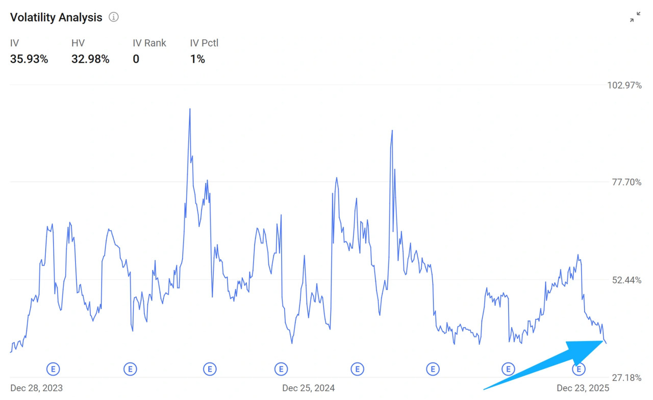 Weekly roundup: S&P 500 Hits Record High!
