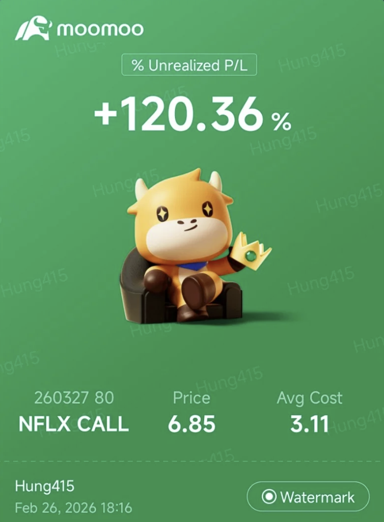 Hello Mooers, U.S. equities finished last week on a softer note, with investors increasingly rotating away from crowded risk and re-pricing both AI winners/losers and the rate path. For the week ending Feb. 27, the S&P 500 fell 0.4%, the Dow lost 1.3%, and the Nasdaq slipped 1.0%, while Friday’s session saw another broad decline as inflation worries and geopol...