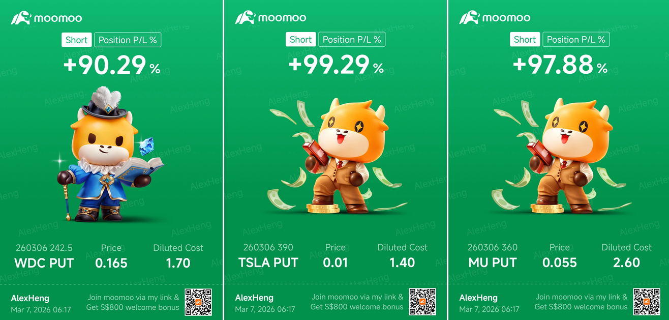 大家好， 截至3月6日当周，美国股市转向防御。道琼斯指数下跌3.0%，为自4月初以来最差的单周表现；标普500指数下跌2.0%，创下自10月中旬以来最大的单周跌幅；纳斯达克指数下跌1.2%。周五的抛售由两股力量推动：中东冲突加剧导致油价急剧上涨，以及远逊于预期的2月份就业报告，其中非农就业人数...