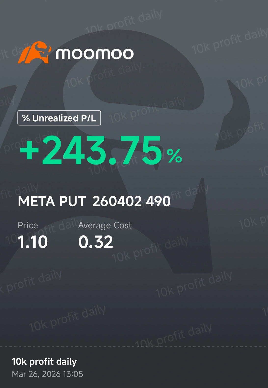 Hello Mooers, For the week ended March 27, U.S. equities extended their risk-off slide as investors digested a worsening Middle East conflict, renewed concerns over the Strait of Hormuz, and the inflation shock from surging oil prices. The S&P 500 and Dow each fell about 2% for the week, while the Nasdaq dropped 3.2%, with Friday’s selloff pushing the Dow into correction territory and leaving the Nasdaq...