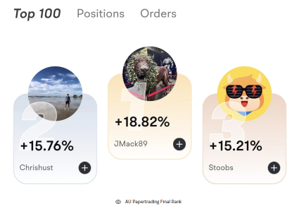 Mooers' Stories | Champion sharing of how to profit $1M by option strategy @JMack89