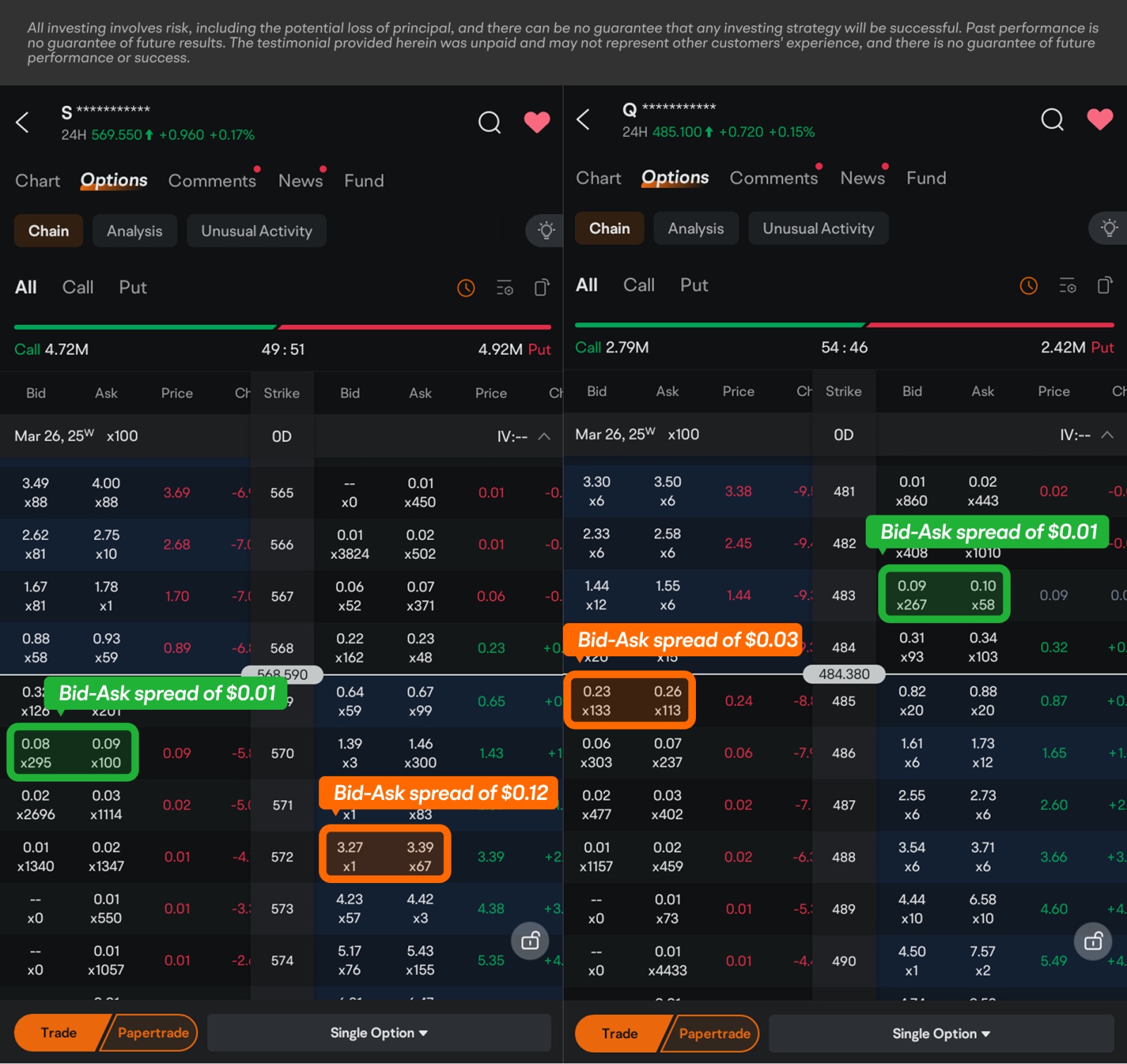Rookies Reveal | Quantum trading boosts profits by 16 times! This mooer highlights that risk management is the key!