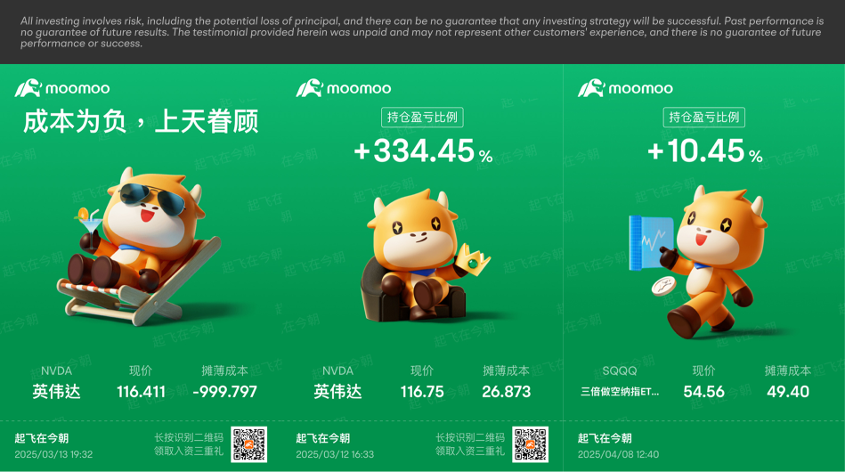 新手揭秘 | 一名軟件工程師通過交易股票爲他的妻子購買愛馬仕包 ❤
