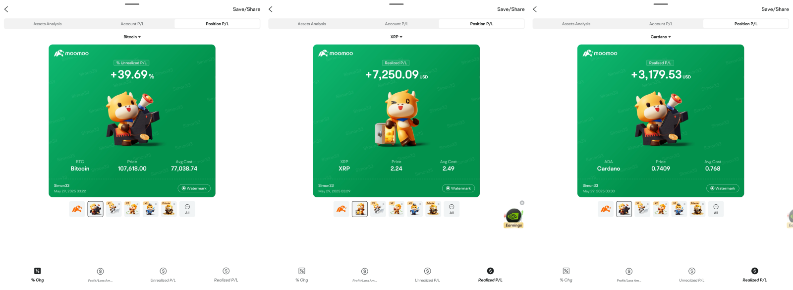mooer們的故事 | 從股票到加密貨幣:一位專業投資者的交易旅程