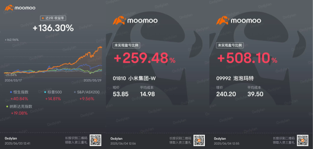 mooer们的故事 | 一个INTJ建筑师的交易纪律