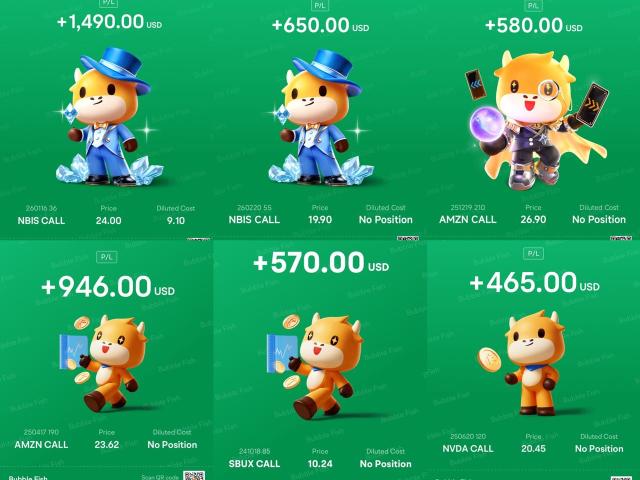 摩爾的故事 | 期權如何爲我創造超越朝九晚五的財務喘息空間