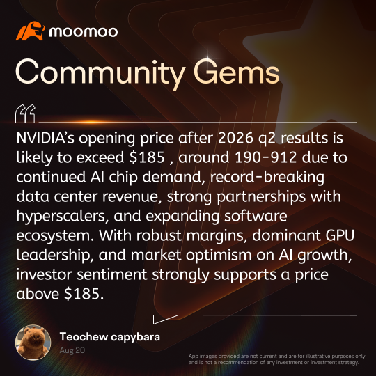 🔥 Community Gems | NVDA Earnings Preview: Bull vs. Bear Strategies