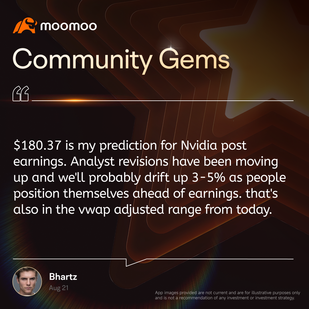 🔥 Community Gems | NVDA Earnings Preview: Bull vs. Bear Strategies