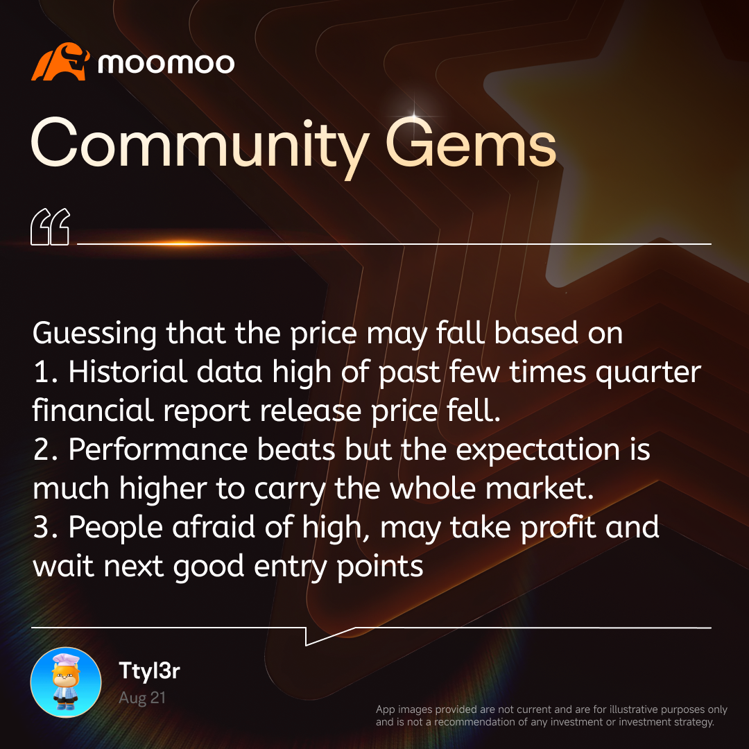 🔥 Community Gems | NVDA Earnings Preview: Bull vs. Bear Strategies