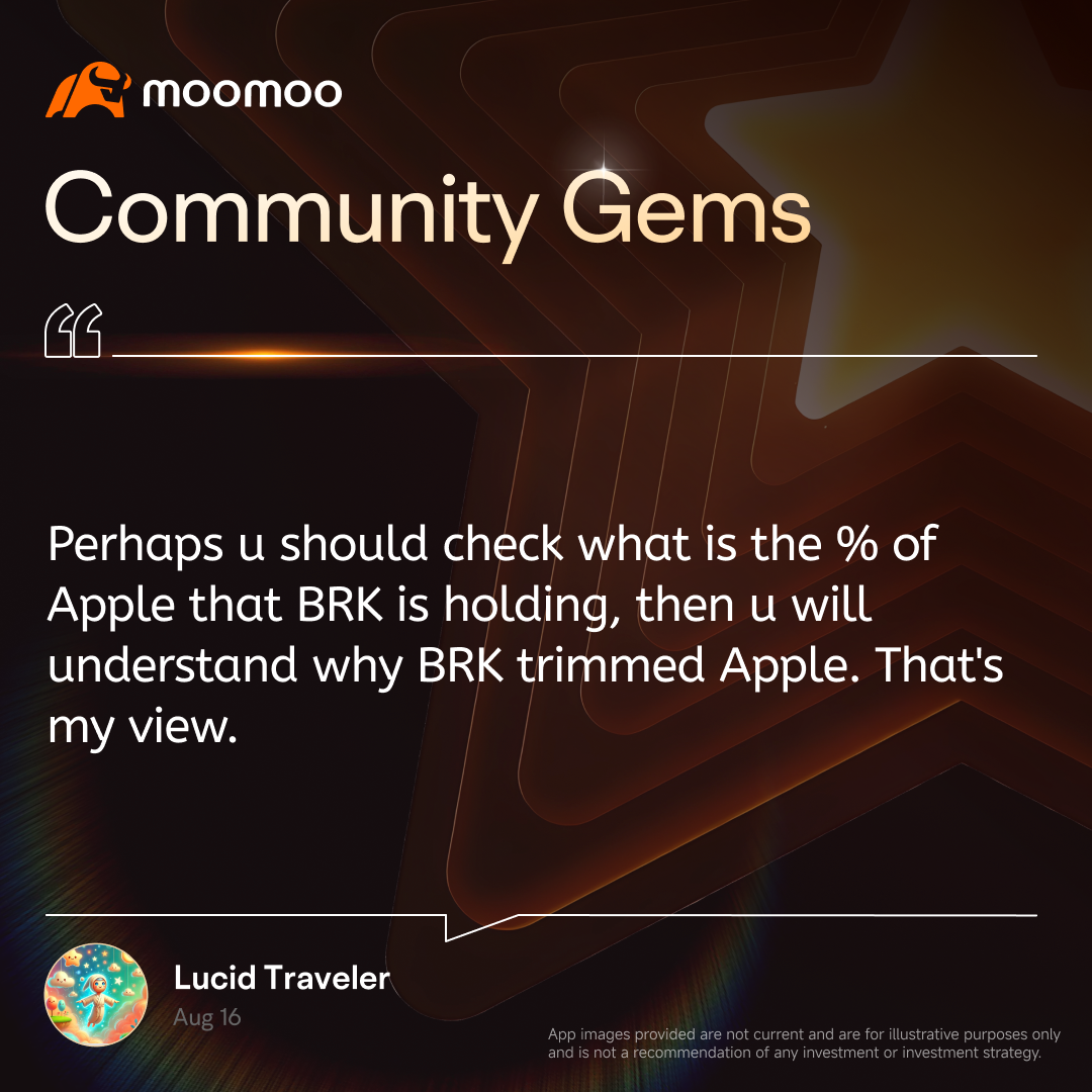 🔥 Community Gems | NVDA Earnings Preview: Bull vs. Bear Strategies