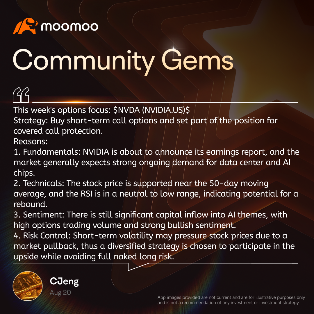 🔥 Community Gems | NVDA Earnings Preview: Bull vs. Bear Strategies