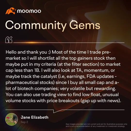 🔥 Community Gems | Pre-Market Trading, Options Strategies & Risk Management