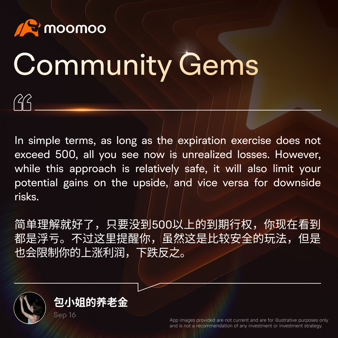 🔥 社区宝石 | 长期投资与期权策略