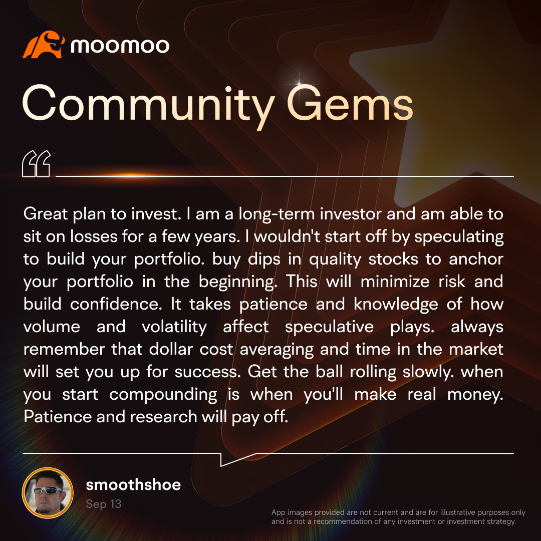 🔥 社区宝石 | 长期投资与期权策略