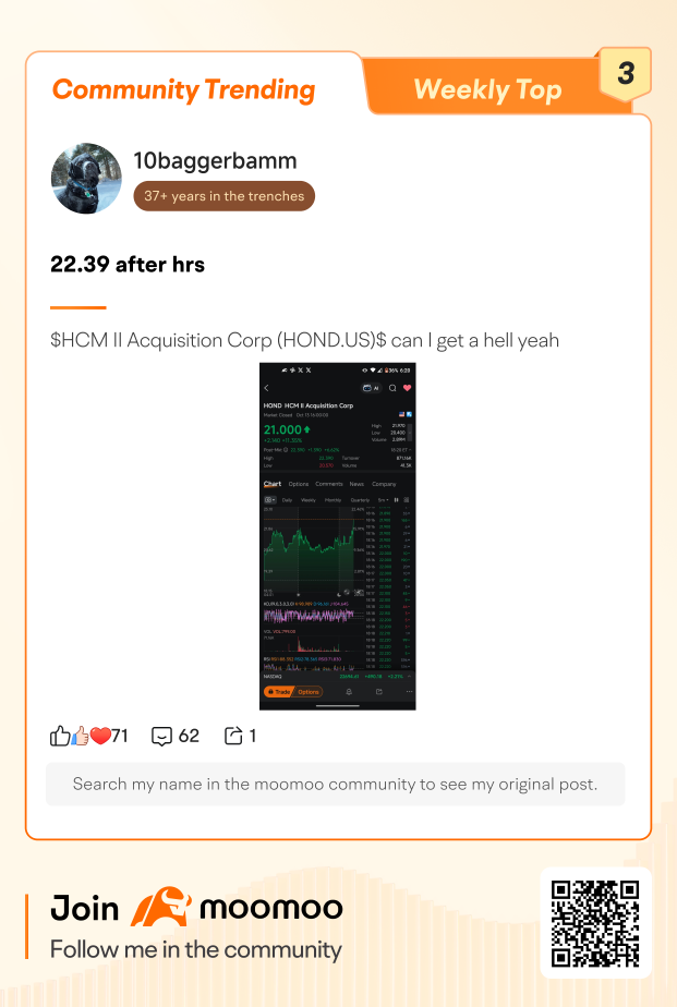 Moommoo Community TOP 10 Trending Posts (10/13-10/19)