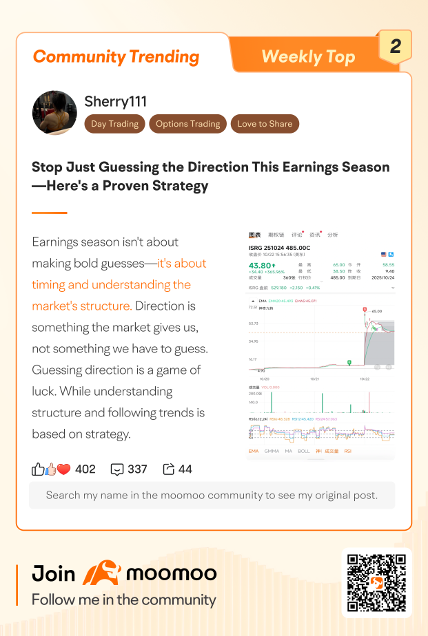 moomoo社区 TOP 10 热门帖子（10/20-10/26）