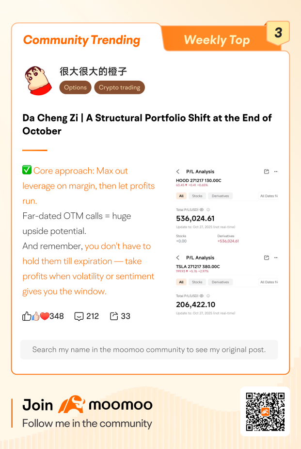 Moommoo社區10月27日-11月2日十大熱門帖子