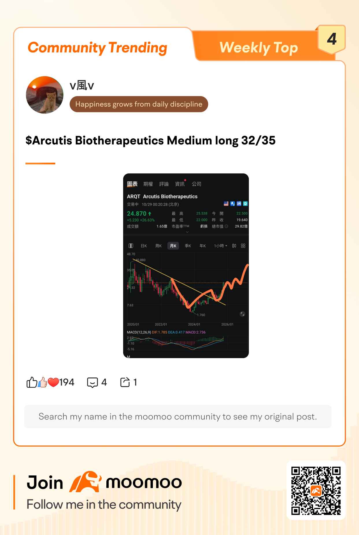 Moommoo Community TOP 10 Trending Posts (10/27-11/2)