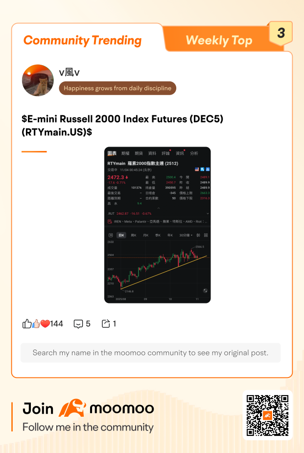 Moommoo社區11月3日-11月9日熱門帖子TOP 10