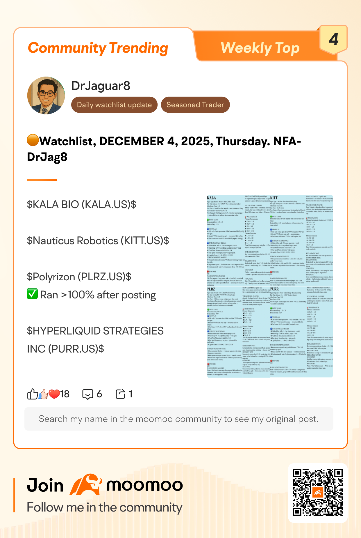 Moommoo Community TOP 10 Trending Posts (12/1-12/4)