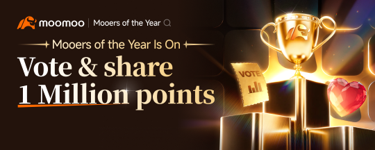 🎁 2025 Mooers of The Year | Voting Begins! Split the 1M Points Reward Pool