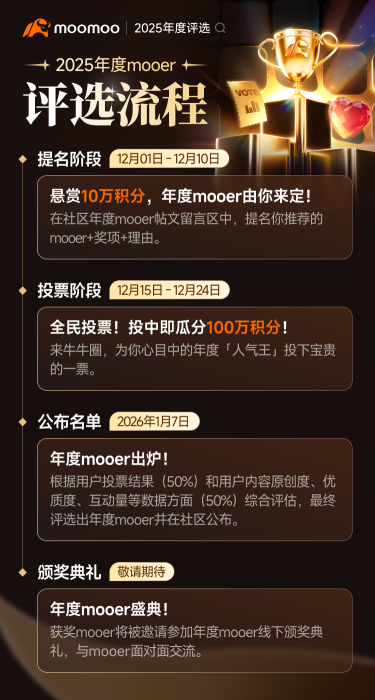 🎁 2025年度mooer投票开启！瓜分百万积分奖池