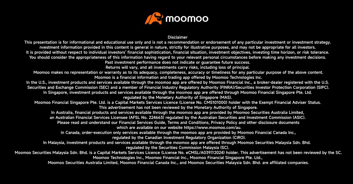 moomoo 賺錢大師：10倍股票到期權：如何保持現金流？