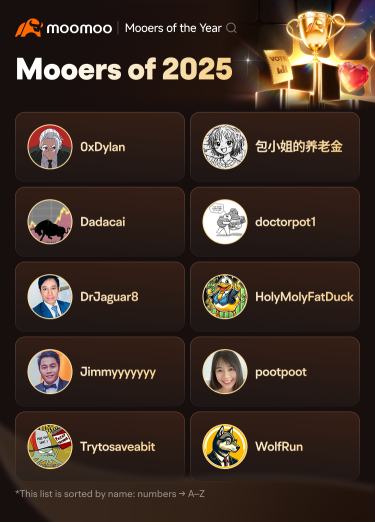 谁是2025年社区顶流？十大年度mooer最终揭晓，看看有没有你关注的TA！