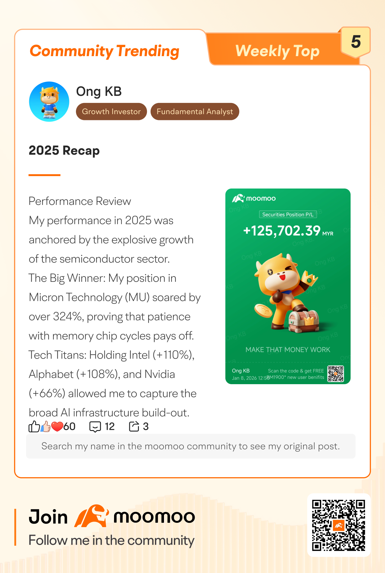 Moomoo Community TOP 10 Trending Posts (1/5-1/9)