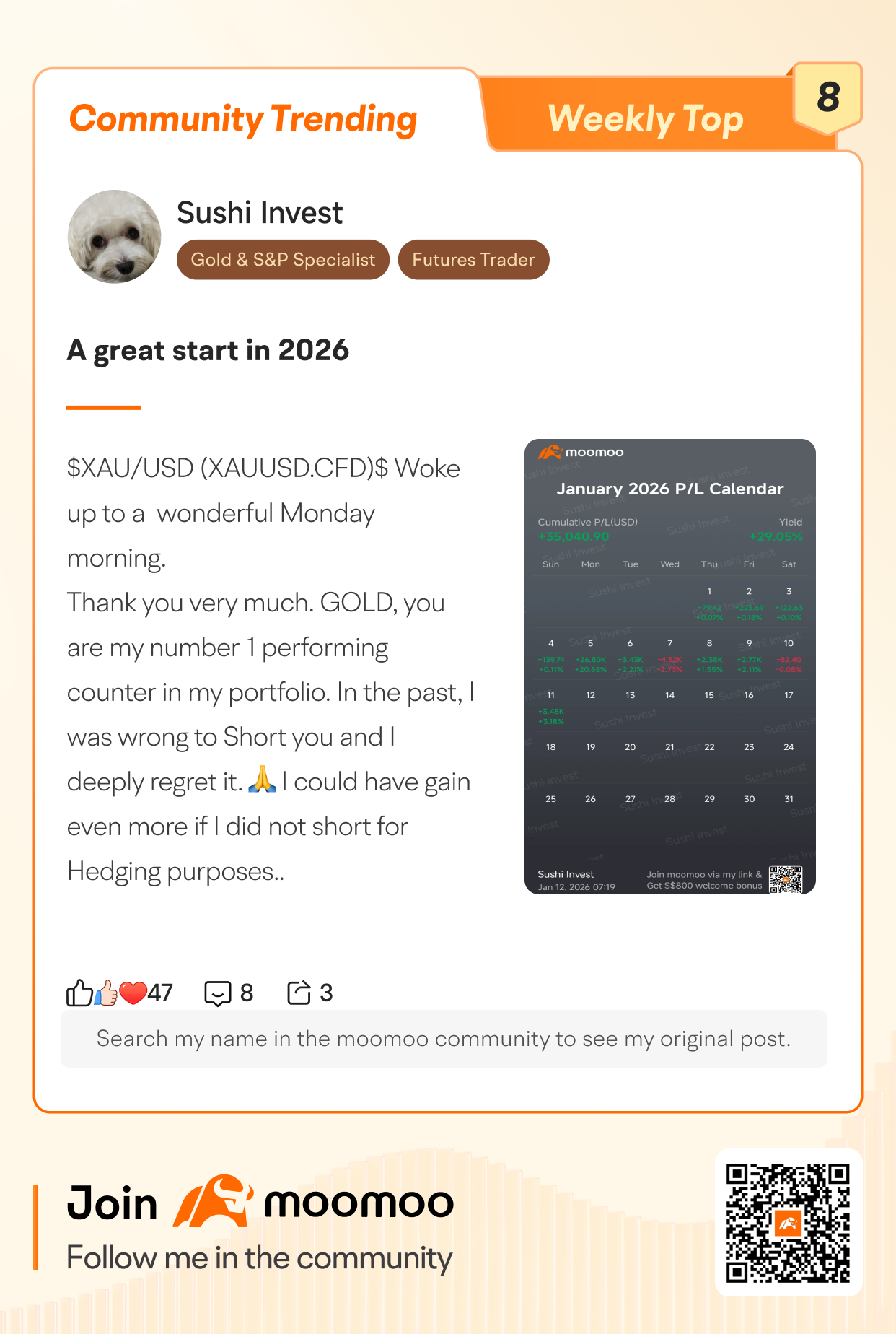 Moomoo Community TOP 10 Trending Posts (1/12-1/15)