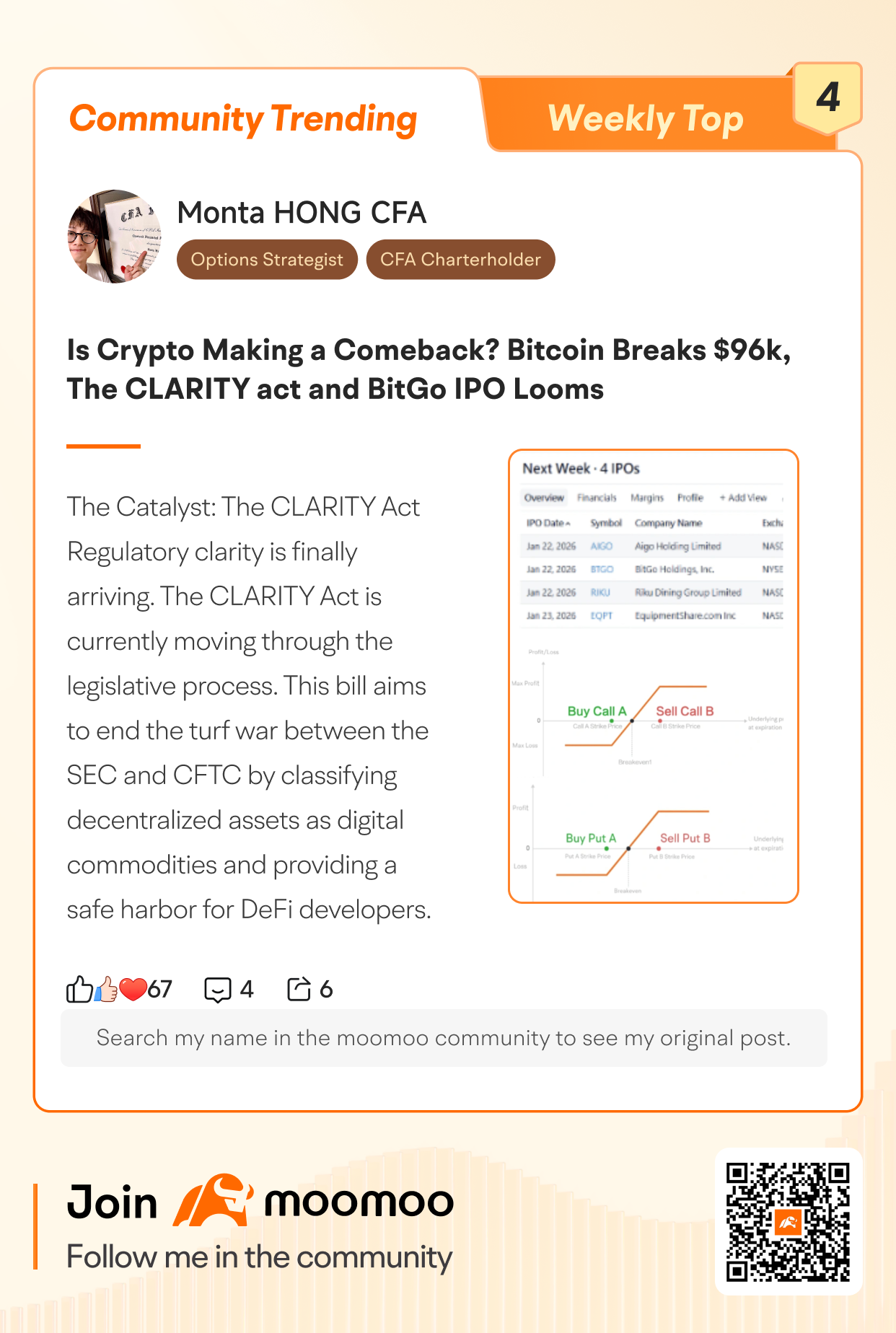 Moomoo Community TOP 10 Trending Posts (1/12-1/15)