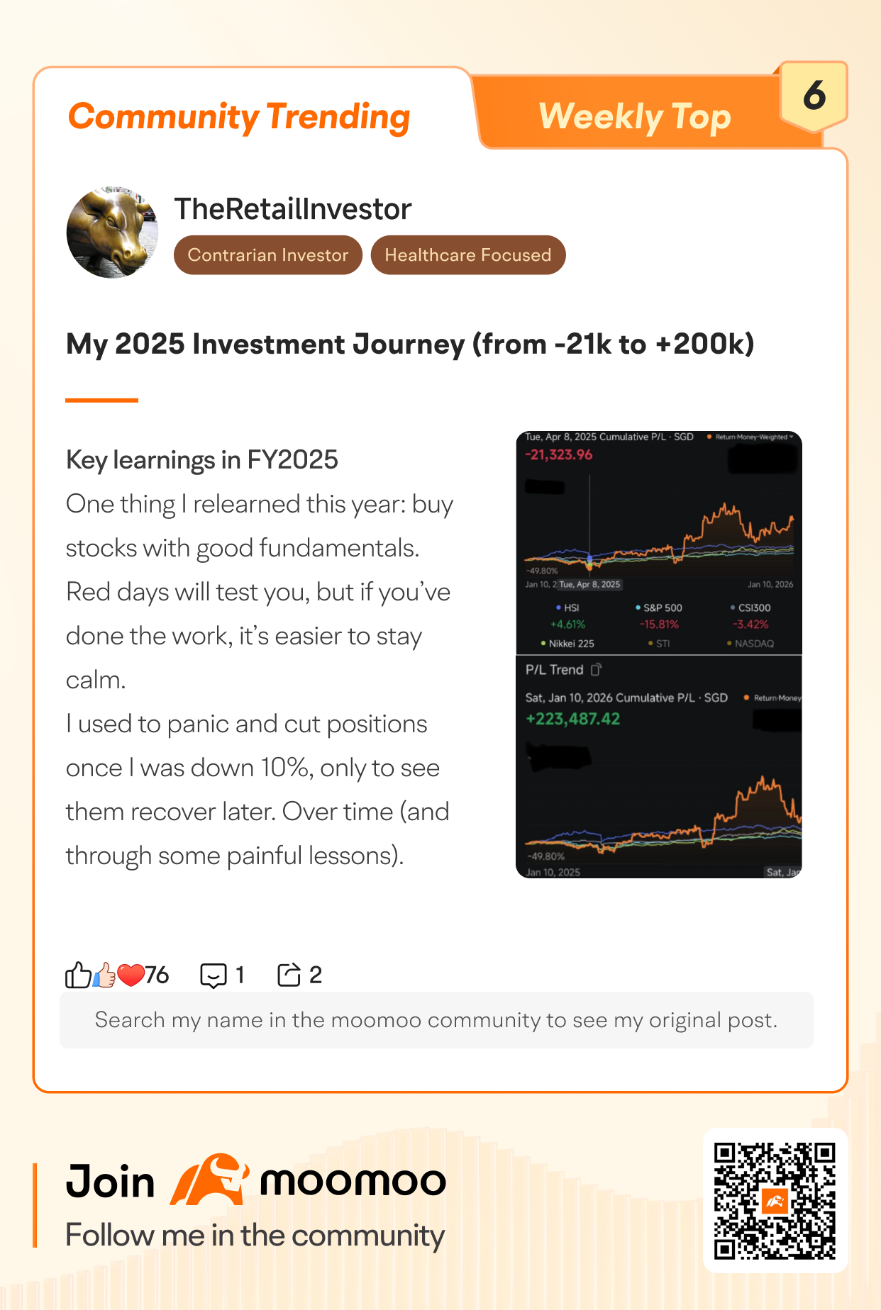 Moomoo Community TOP 10 Trending Posts (1/12-1/15)