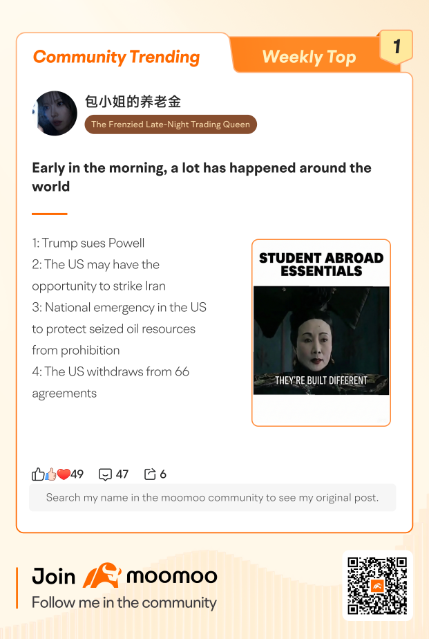Moomoo Community TOP 10 Trending Posts (1/12-1/15)