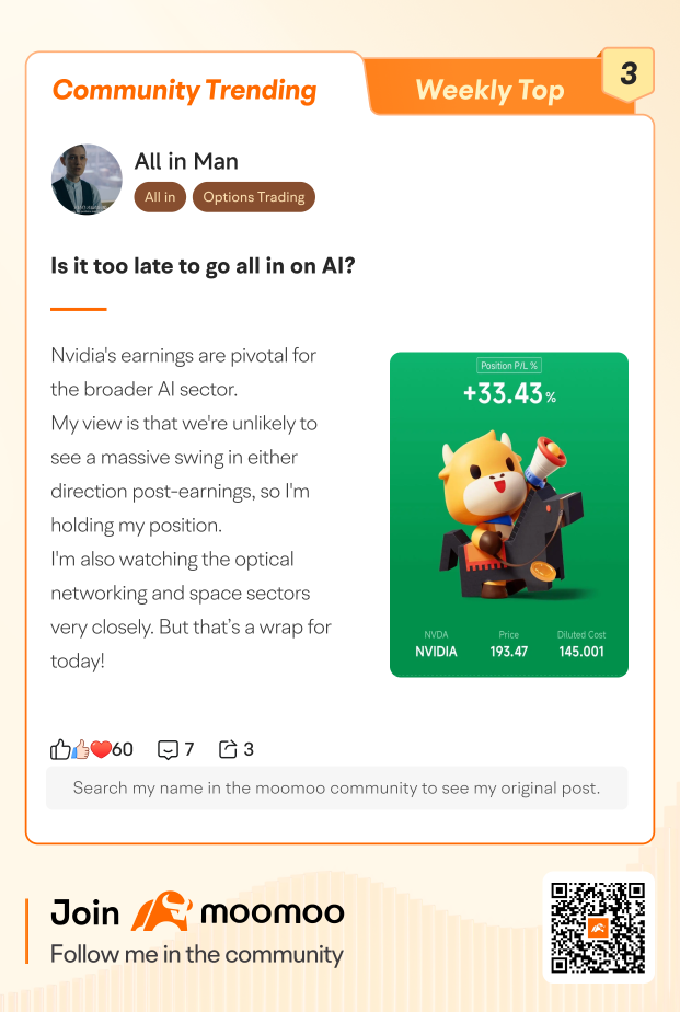 Moomoo Community TOP 10 Trending Posts (2/23-2/26)