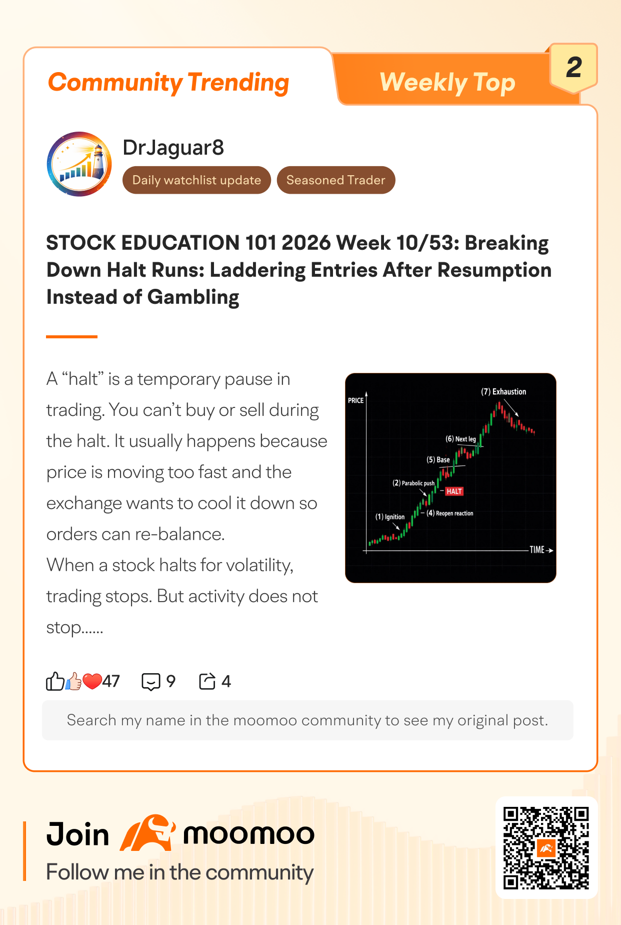 Hello, mooers.  Welcome to our "Moomoo Community Trending" column, where we showcase the post our mooer loved the most over this week. What are the top users sharing this time: From market insights and trading strategies to investment logic and real portfolio experiences! Each featured mooer has been awarded 1,000 points, which have already been distributed. You can view your point transactions [visit Me > My Rewards] and redeem the points in the R...