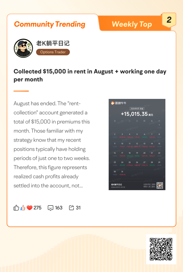 10 อันดับโพสต์ยอดฮิตใน Moomoo คอมมิวนิตี (8/31-9/4)