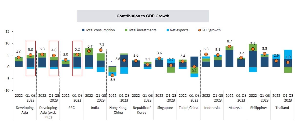 Phillip-China Universal MSCI China A 50 Connect ETFは、中国市場への投資のグローバリゼーションと制度化の時代に来ています。