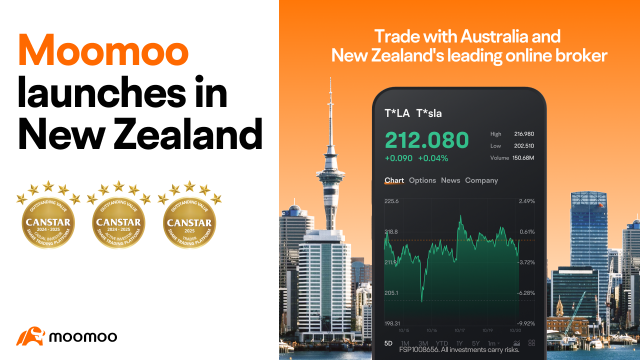 Moomoo Expands Global Footprint With Launch in New Zealand