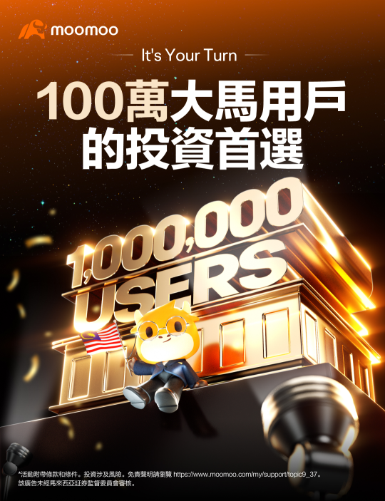 moomoo馬來西亞用戶破百萬 引領智能投資新風潮