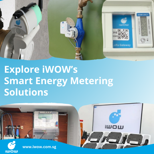 iWOWのスマートエネルギーメーター革新