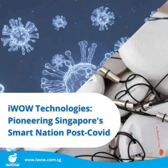 iWOW Technology Ltd - Life After Covid