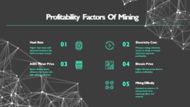 💡 FuFu Academy: Do you know what impacts the Bitcoin mining profitability?